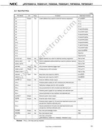 UPD70F3036HYGC-8EU-A Datasheet Page 13