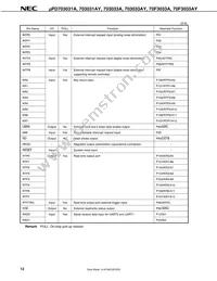 UPD70F3036HYGC-8EU-A Datasheet Page 14