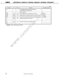 UPD70F3036HYGC-8EU-A Datasheet Page 16