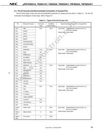 UPD70F3036HYGC-8EU-A Datasheet Page 17