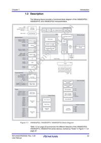 UPD70F3378M1GJA2-GAE-AX Datasheet Page 22