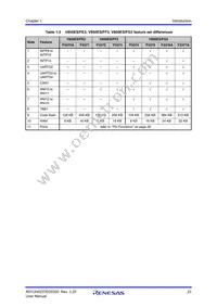 UPD70F3378M1GJA2-GAE-AX Datasheet Page 23