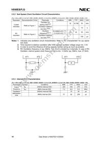 UPD70F3378M2GJA-GAE-AX Datasheet Page 16