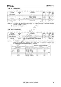 UPD70F3378M2GJA-GAE-AX Datasheet Page 17