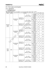 UPD70F3378M2GJA-GAE-AX Datasheet Page 20