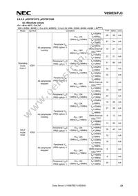 UPD70F3378M2GJA-GAE-AX Datasheet Page 23