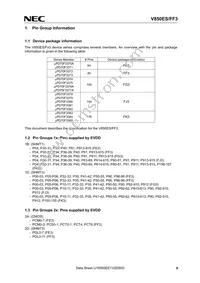 UPD70F3611M2GBA-GAH-AX Datasheet Page 9