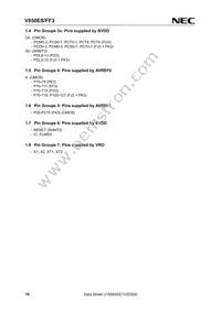 UPD70F3611M2GBA-GAH-AX Datasheet Page 10