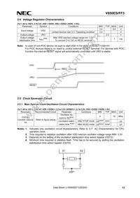 UPD70F3611M2GBA-GAH-AX Datasheet Page 13