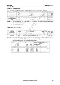 UPD70F3611M2GBA-GAH-AX Datasheet Page 15