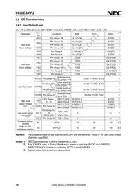 UPD70F3611M2GBA-GAH-AX Datasheet Page 16