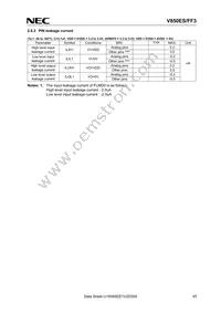 UPD70F3611M2GBA-GAH-AX Datasheet Page 17