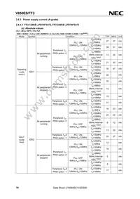 UPD70F3611M2GBA-GAH-AX Datasheet Page 18