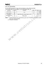 UPD70F3622M2GCA-UEU-AX Datasheet Page 13