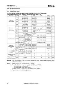 UPD70F3622M2GCA-UEU-AX Datasheet Page 14