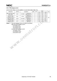 UPD70F3622M2GCA-UEU-AX Datasheet Page 15