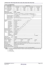 UPD70F3837GC(R)-UEU-AX Datasheet Page 4