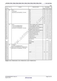 UPD70F3837GC(R)-UEU-AX Datasheet Page 16