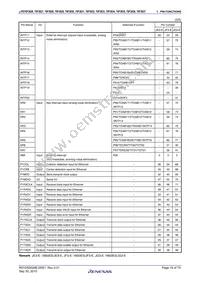 UPD70F3837GC(R)-UEU-AX Datasheet Page 18