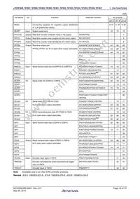 UPD70F3837GC(R)-UEU-AX Datasheet Page 19