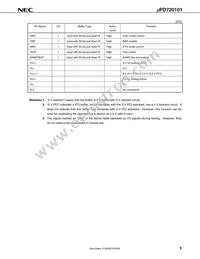 UPD720101F1-EA8-A Datasheet Page 11
