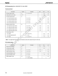 UPD720101F1-EA8-A Datasheet Page 18