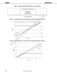 UPD720101F1-EA8-A Datasheet Page 20