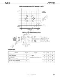 UPD720101F1-EA8-A Datasheet Page 21