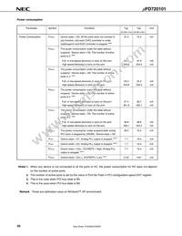 UPD720101F1-EA8-A Datasheet Page 22