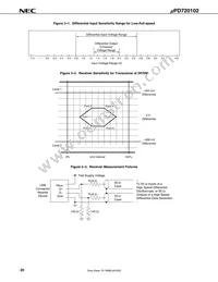 UPD720102GC-YEB-A Datasheet Page 22