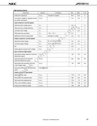 UPD720114GA-YEU-AT Datasheet Page 15