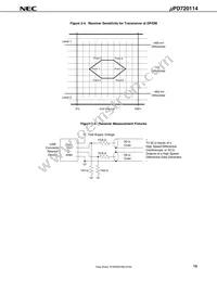 UPD720114GA-YEU-AT Datasheet Page 17