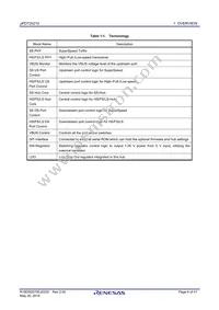 UPD720210K8-BAF-A Datasheet Page 4
