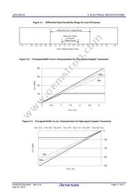UPD720210K8-BAF-A Datasheet Page 17