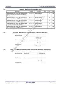 UPD720210K8-BAF-A Datasheet Page 23