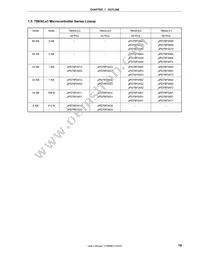 UPD78F0412GA-GAM-AX Datasheet Page 21