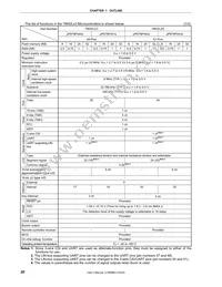 UPD78F0412GA-GAM-AX Datasheet Page 22