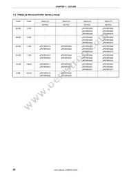 UPD78F0432GB-GAG-AX Datasheet Page 22