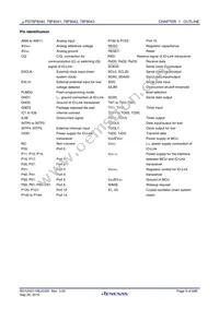 UPD78F8042K8(R)-9B4-AX Datasheet Page 20