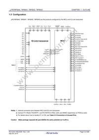 UPD78F8042K8(R)-9B4-AX Datasheet Page 21