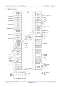 UPD78F8042K8(R)-9B4-AX Datasheet Page 22