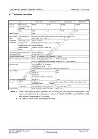 UPD78F8042K8(R)-9B4-AX Datasheet Page 23