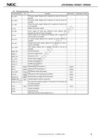UPD78F8058K8-9B4-AX Datasheet Page 11