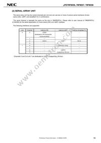 UPD78F8058K8-9B4-AX Datasheet Page 17