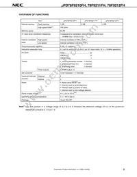 UPD78F9212FH-2A2-E1-A Datasheet Page 5
