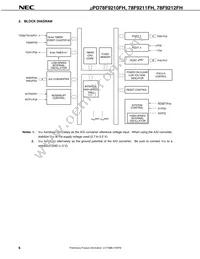 UPD78F9212FH-2A2-E1-A Datasheet Page 8