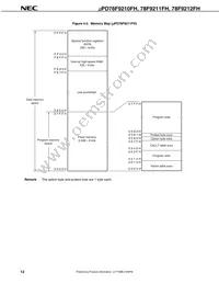 UPD78F9212FH-2A2-E1-A Datasheet Page 14
