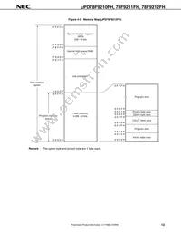 UPD78F9212FH-2A2-E1-A Datasheet Page 15