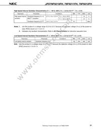 UPD78F9212FH-2A2-E1-A Datasheet Page 23