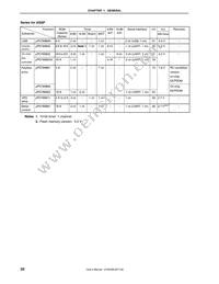 UPD78F9328GB-8ET-A Datasheet Page 22